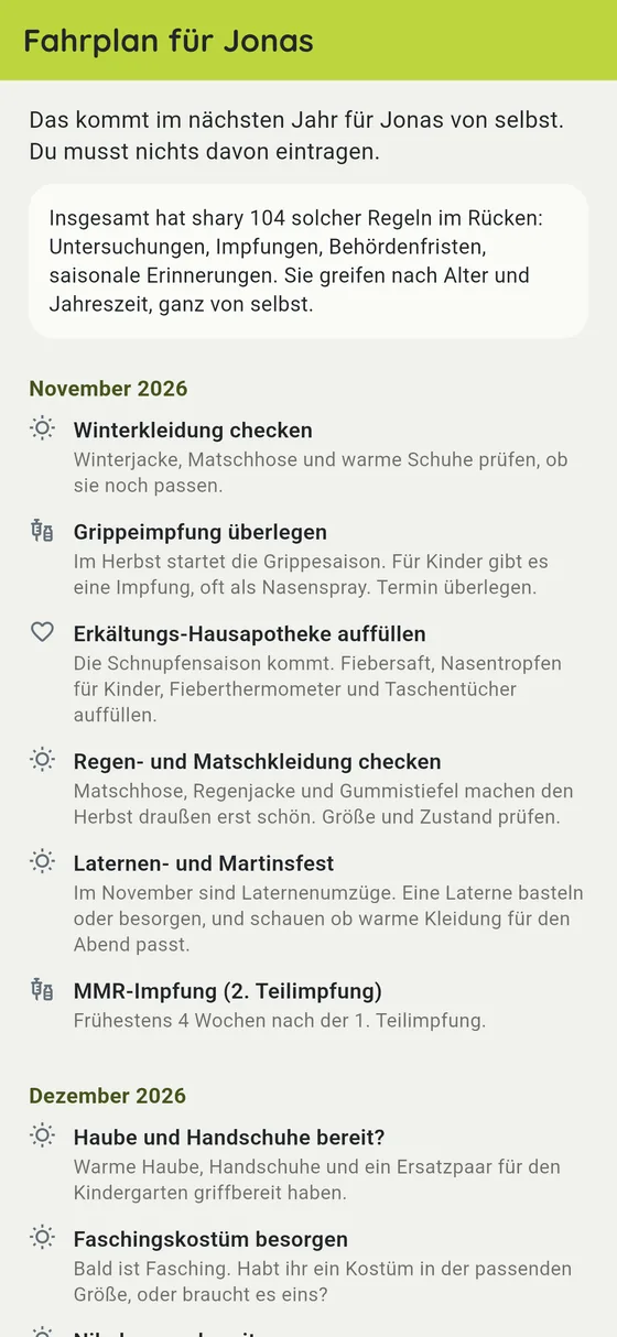 Der Fahrplan für die nächsten zwölf Monate