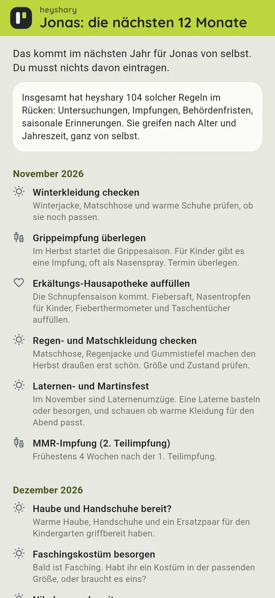 Der Fahrplan für die nächsten zwölf Monate