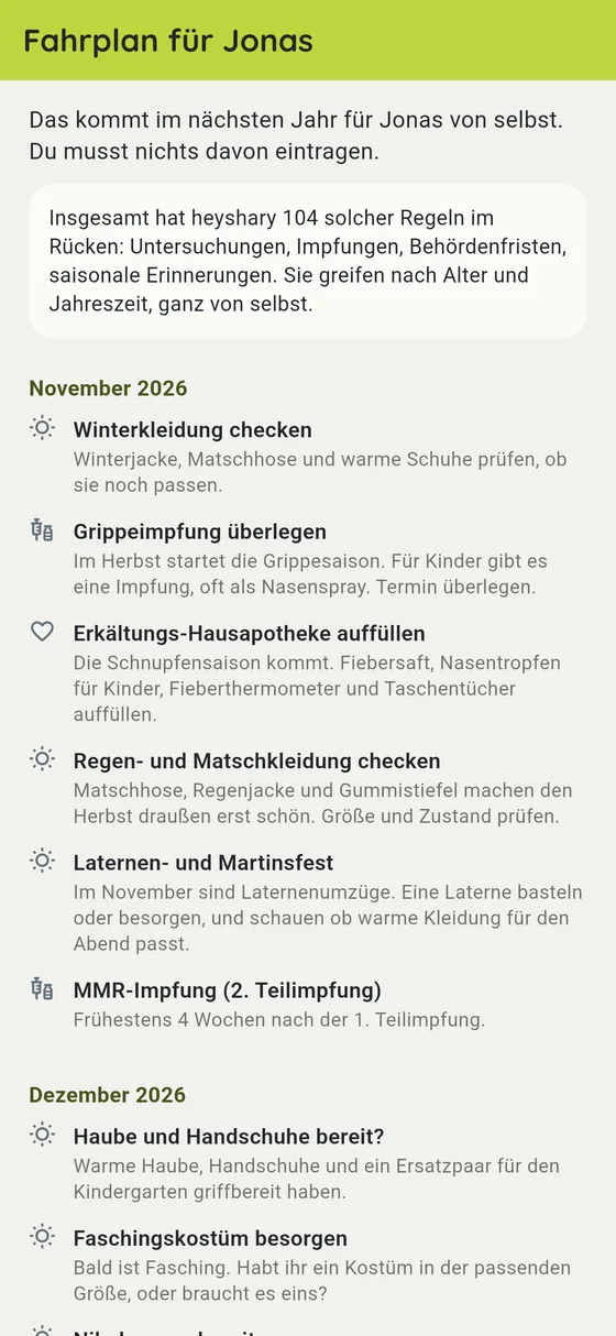 Der Fahrplan für die nächsten zwölf Monate
