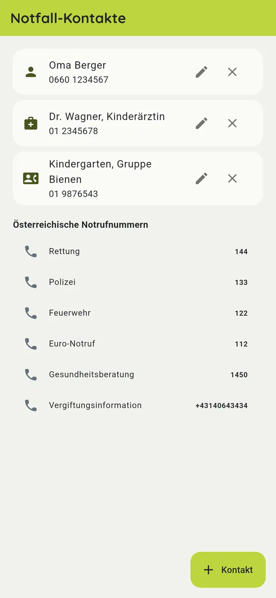 Für den Babysitter gerüstet