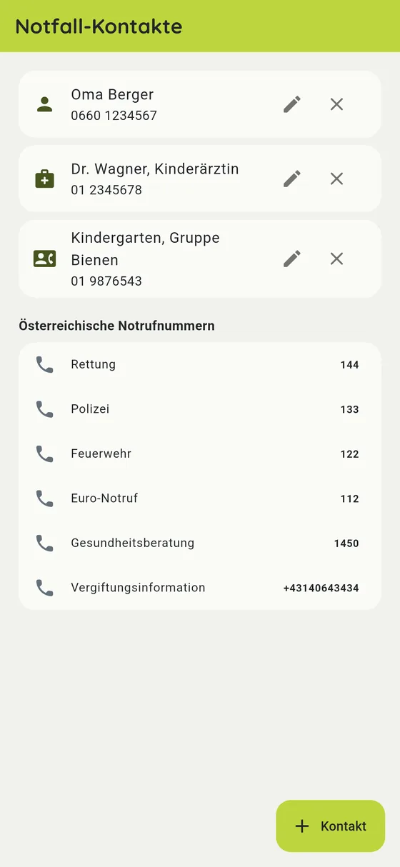 Für den Babysitter gerüstet