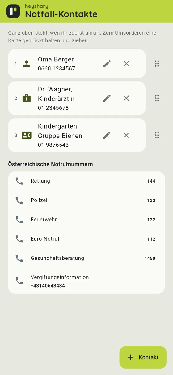 Für den Babysitter gerüstet