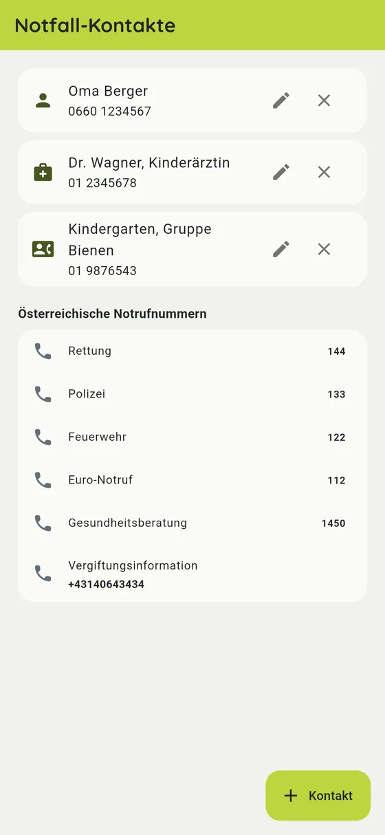 Für den Babysitter gerüstet